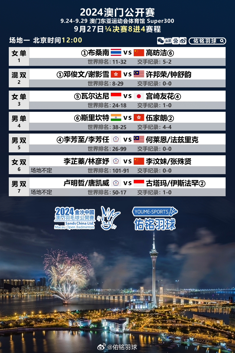 2025澳門歷史記錄查詢,新技術推動方略_交互版10.224