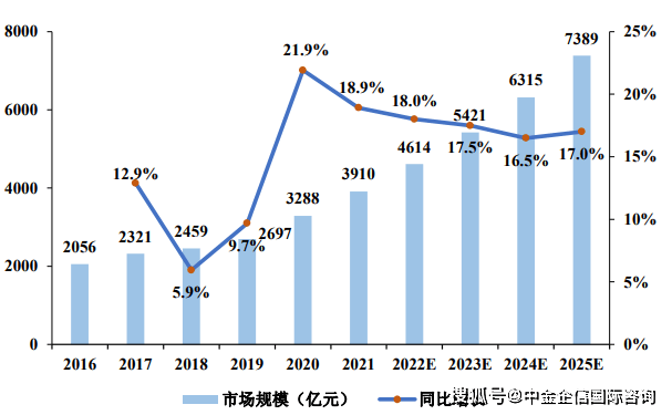 2025澳門天天開好彩掛牌,專業數據點明方法_可靠版99.389