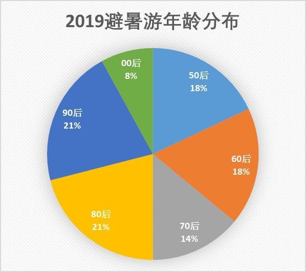 2025澳門天天開彩大全,深究數據應用策略_互助版84.767