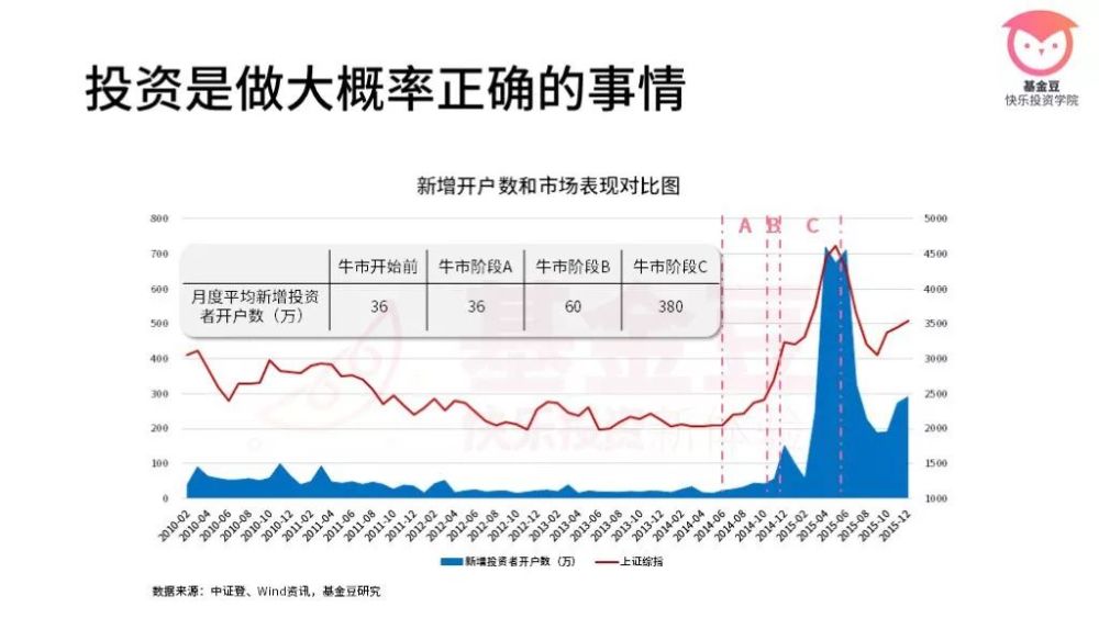 2025澳門開碼單雙走勢圖,全方位展開數(shù)據(jù)規(guī)劃_運(yùn)動版39.991