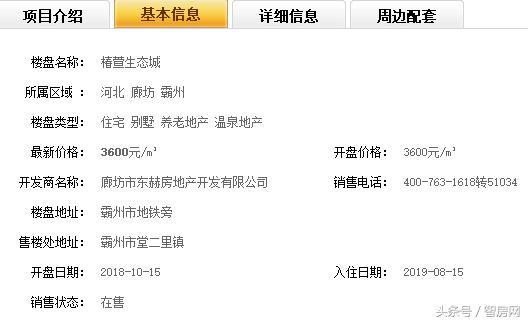 霸州市限價房最新動態,家的溫暖故事與最新進展