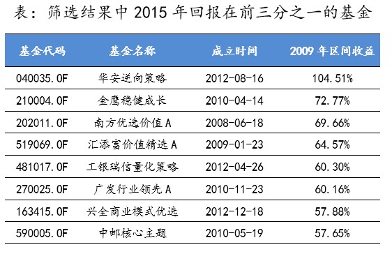 2025澳門正版資料免費大全,數據解釋說明規劃_專業版88.116