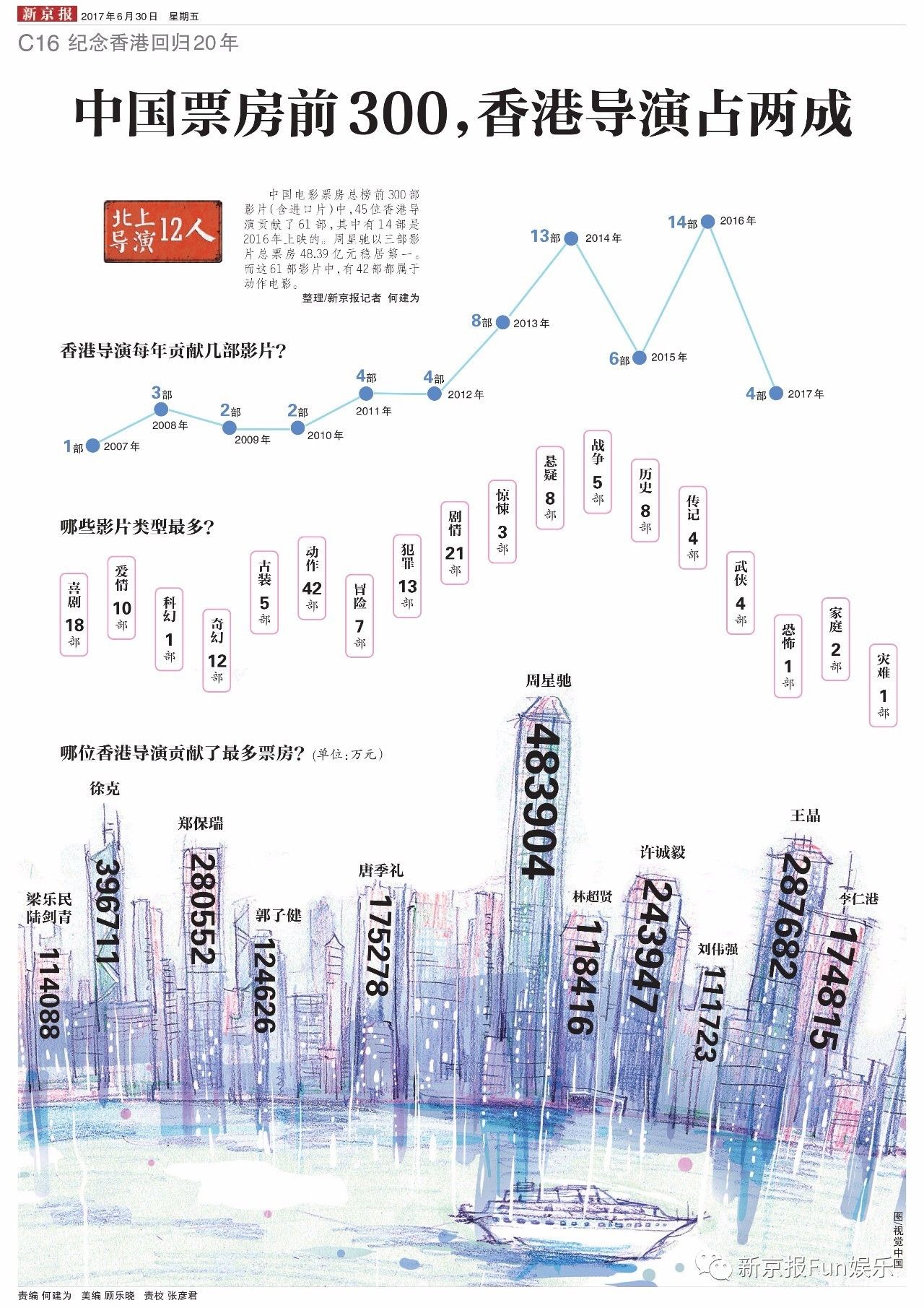 2025香港最準(zhǔn)最快資料,數(shù)據(jù)解析引導(dǎo)_動(dòng)感版74.351