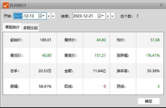 48724ccm,江左梅郎,二惠澤社群,數據引導執行策略_隨機版92.322