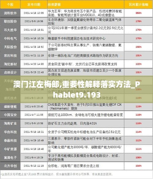 48725ccm,江左梅郎,二惠澤社群,穩(wěn)固計(jì)劃實(shí)施_跨平臺版36.971