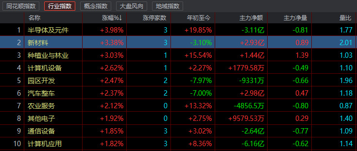 洪匯新材股票行情,機遇、變化與自我超越的探尋之旅