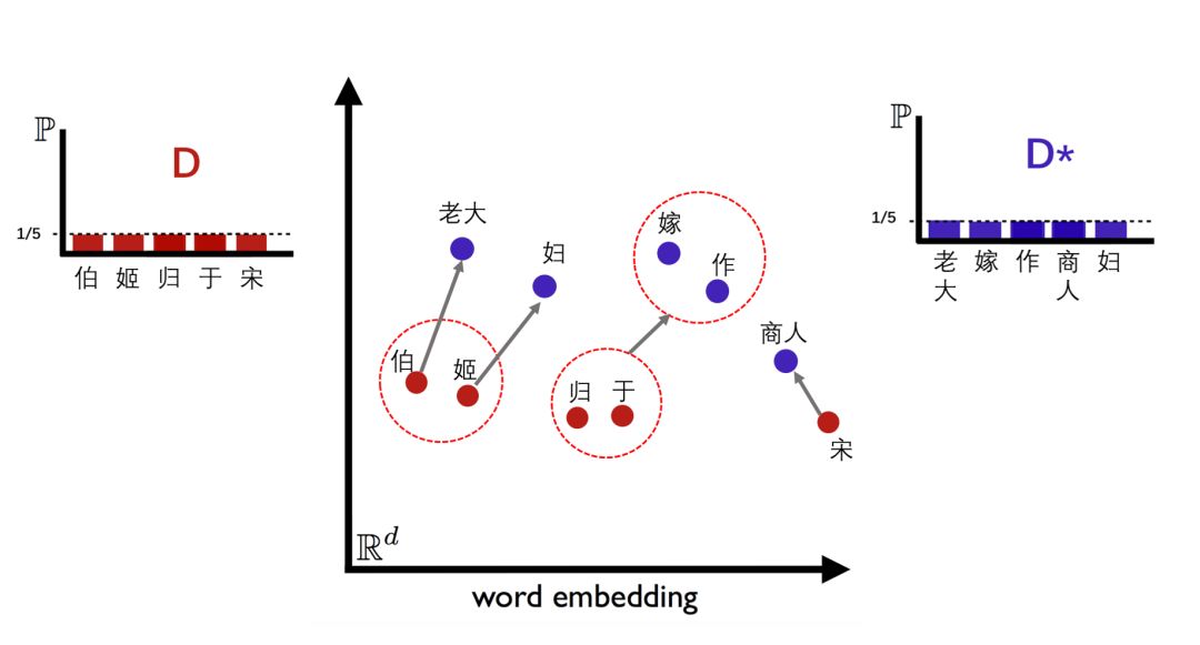 49.ccm澳彩資料圖,最新數據挖解釋明_探索版78.840