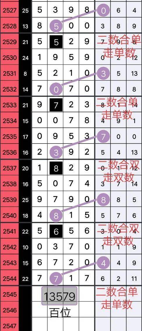 555524王中王心水高手,實地驗證研究方案_特色版84.214