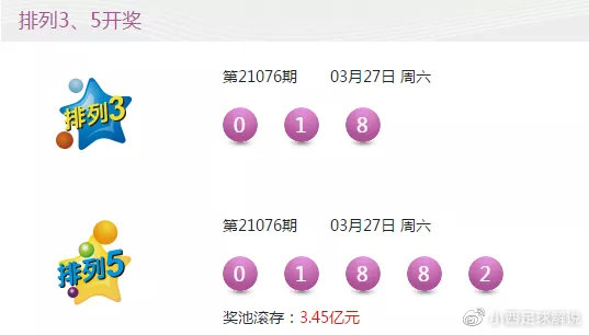 777777788888888最快開獎,全面信息解釋定義_藝術版24.983