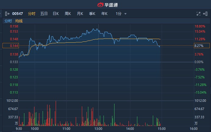 數字王國股票，小巷中的隱秘寶藏，股市奇跡的探索之旅