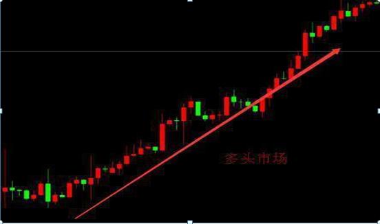 揭秘炒股票技巧，輕松掌握股市航向的小秘訣助你投資成功！