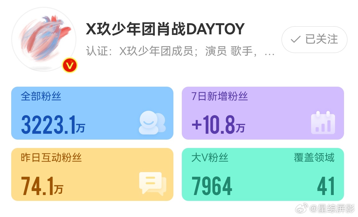 一肖一碼一一肖一子,全身心數據指導枕_跨界版15.702