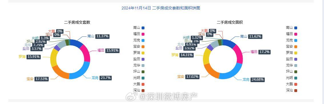 一肖一碼一一肖一子深圳,全身心數據計劃_收藏版83.264