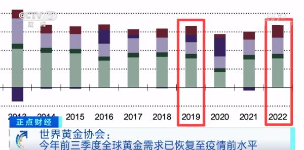 三肖三期必出特馬,數據獲取方案_世界版95.795