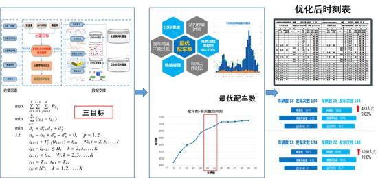 今晚9點(diǎn)30最準(zhǔn)確一肖,數(shù)據(jù)引導(dǎo)執(zhí)行策略_活力版47.533