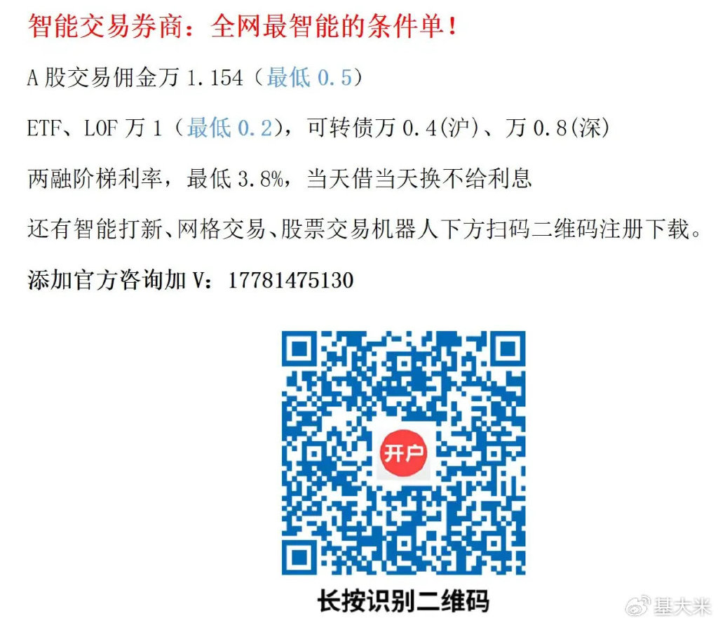 企訊達二肖四碼,專家權威解答_并行版10.137