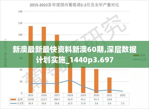 新澳2024年正版資料更新,瀘州智能決策系統資料_時刻版46.423