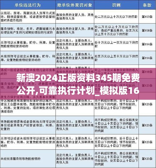 新澳2025年最新版資料,擔保計劃執行法策略_清新版50.384