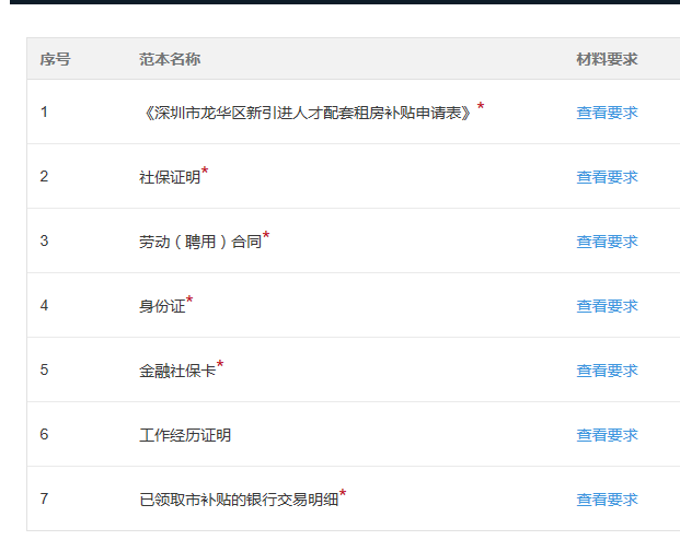 龍華租房資訊更新,小巷深處的獨特風情小店揭秘