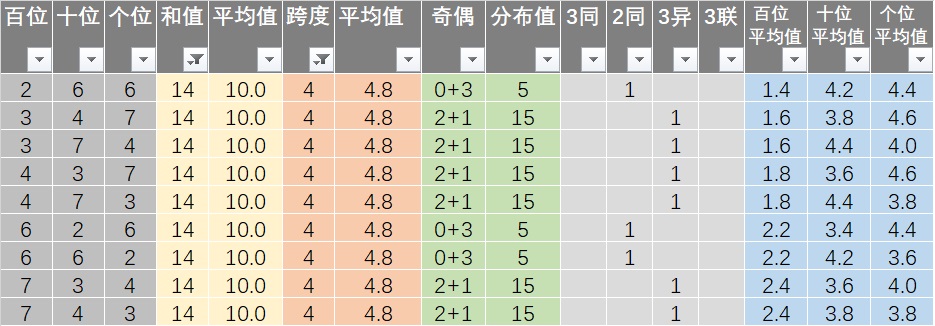 新澳今晚上9點30開獎圖片,精細化實施分析_原創性版86.487