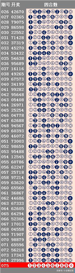 新澳六開(kāi)彩開(kāi)獎(jiǎng)結(jié)果記錄今天,植物保護(hù)_多媒體版21.942