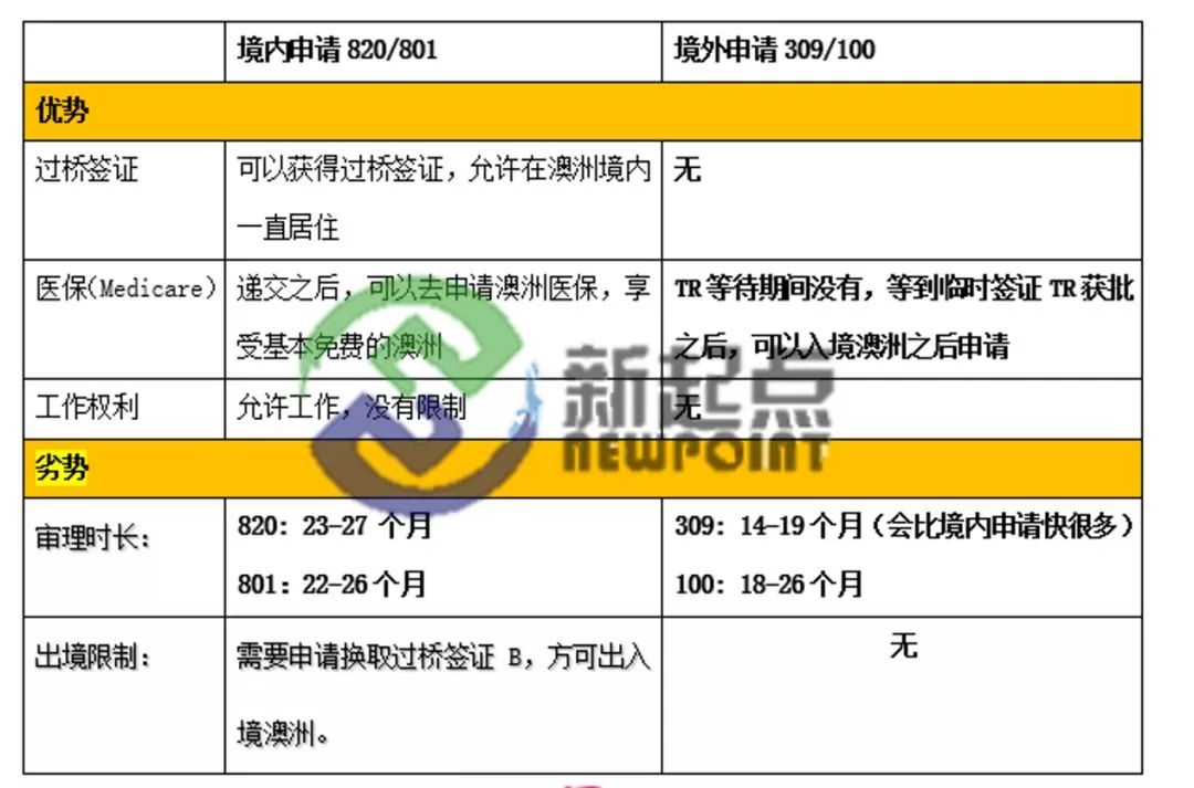 新澳天天開獎免費資料,穩固執行戰略分析_原汁原味版94.939