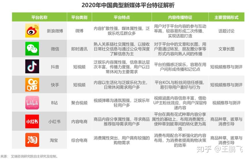 新澳天天開獎資料大全1052期,設計規劃引導方式_SE版61.220