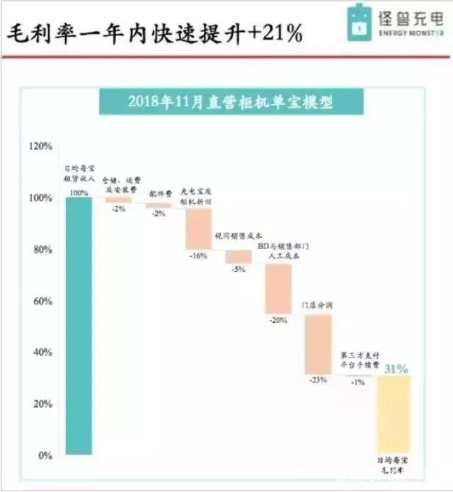 新澳天天開獎資料大全262期,全方位展開數據規劃_云端共享版62.678