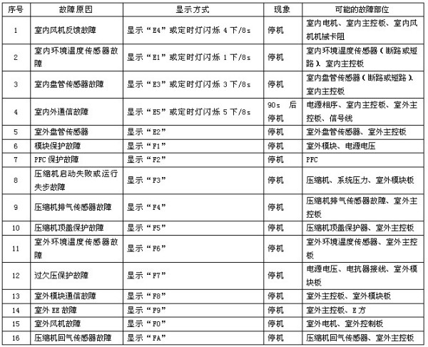新澳天天開獎資料大全的推薦理由,專業解讀評估_萬能版80.783