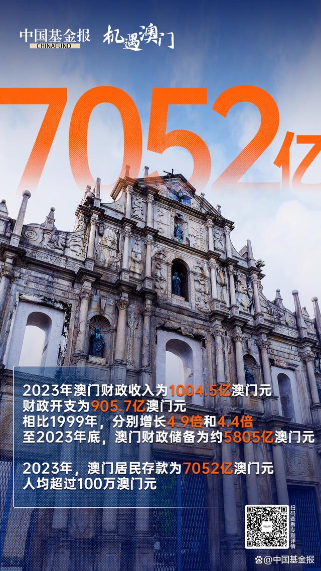新澳門2025年全年資料,高速響應計劃執(zhí)行_親和版53.877