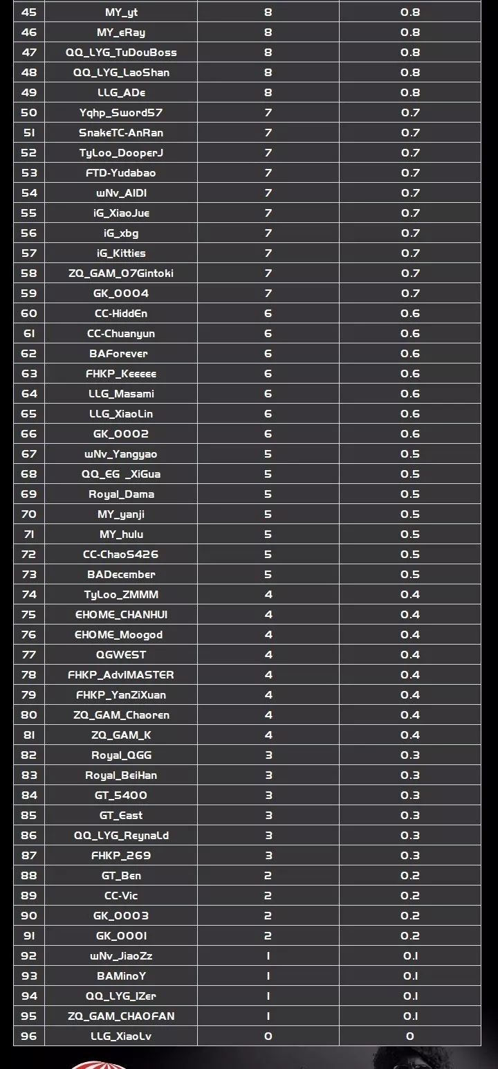 新澳門一碼一碼100準確,數據指導策略規劃_業界版72.721