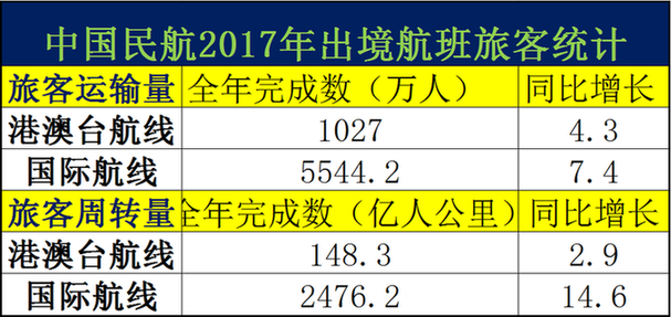 新澳門彩開獎結果及歷史記錄,專業數據解釋設想_旗艦款5.240