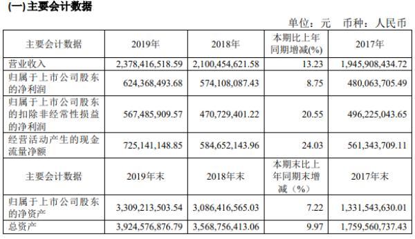 地素上市時刻,春天的狂歡與家的溫馨