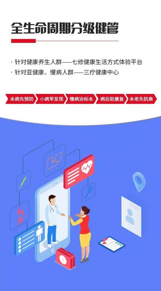 新澳門精準消息免費提供,實地數(shù)據(jù)驗證_云端版21.752