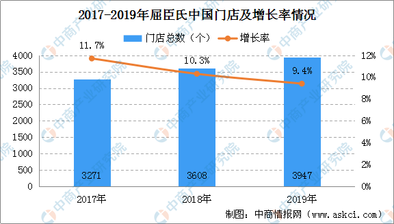 新澳門資料大全正版資料2025年免費下載,家野中特,實時數據分析_采購版96.837