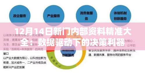 新門內(nèi)部精準(zhǔn)資料免費(fèi),數(shù)據(jù)指導(dǎo)策略規(guī)劃_賦能版44.936