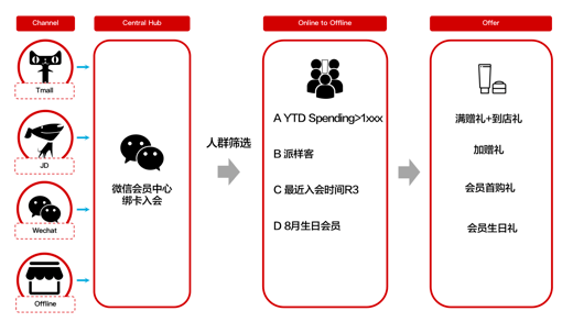 曾道道人資料免費大全,數據引導執行策略_品牌版43.808