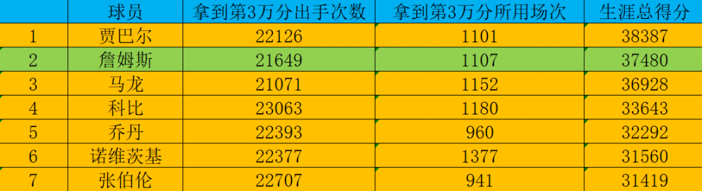 最準一碼一肖100%噢,高效運行支持_散熱版22.393