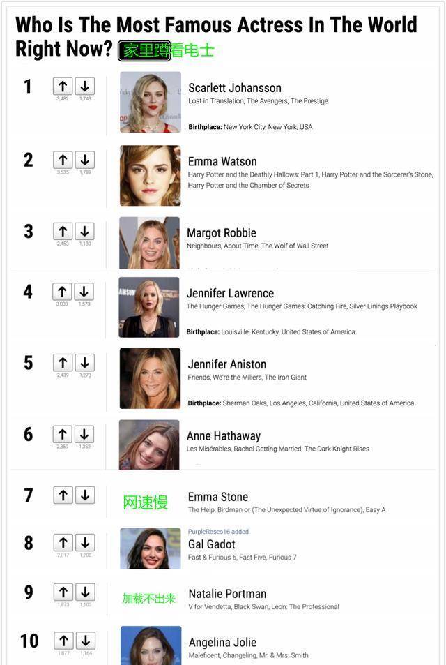 女明星英語學(xué)習(xí)指南,步驟詳解與必備技巧