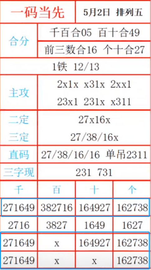 江左梅郎48725一肖一碼,分析的全面解答_安全版32.113