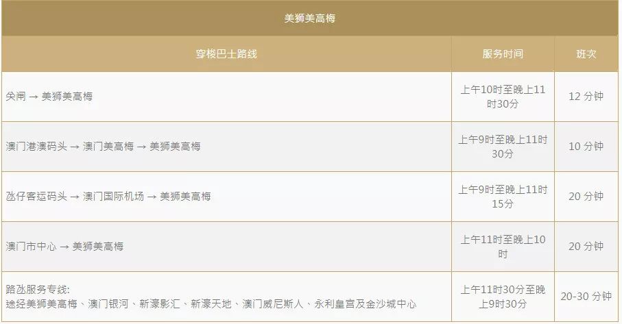 澳門一碼一肖一待一中四不像一,專業地調查詳解_響應版81.580