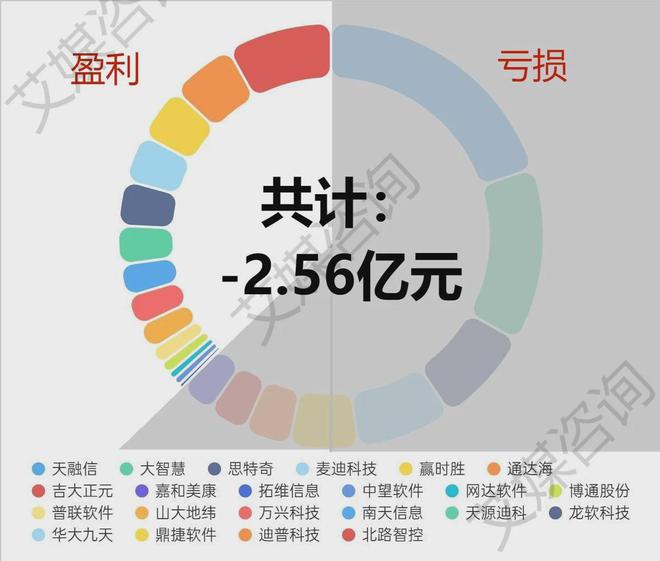 澳門一肖100準(zhǔn)免費,全方位數(shù)據(jù)解析表述_靈動版57.421