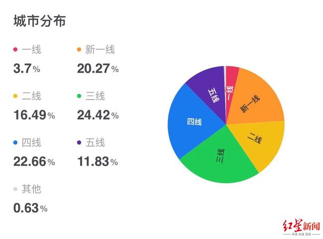 澳門三肖三碼準100%感慨人生,新式數據解釋設想_輕量版26.648