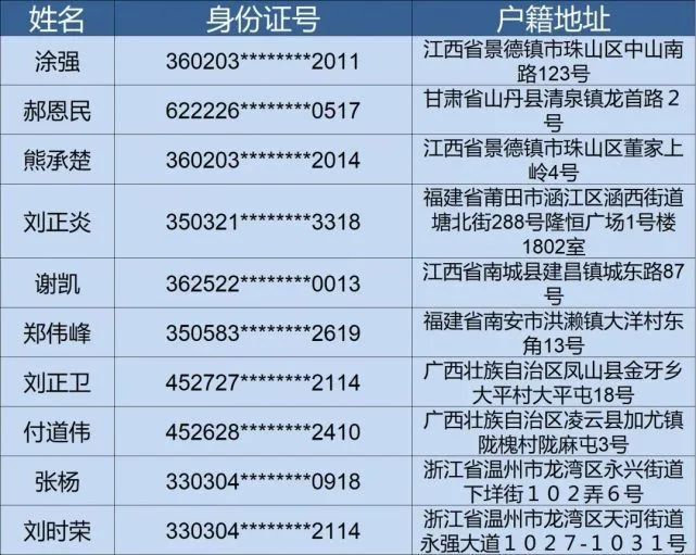 漢川最新網(wǎng)上在逃人員名單查詢指南，從初學者到進階用戶的查詢步驟與名單概覽