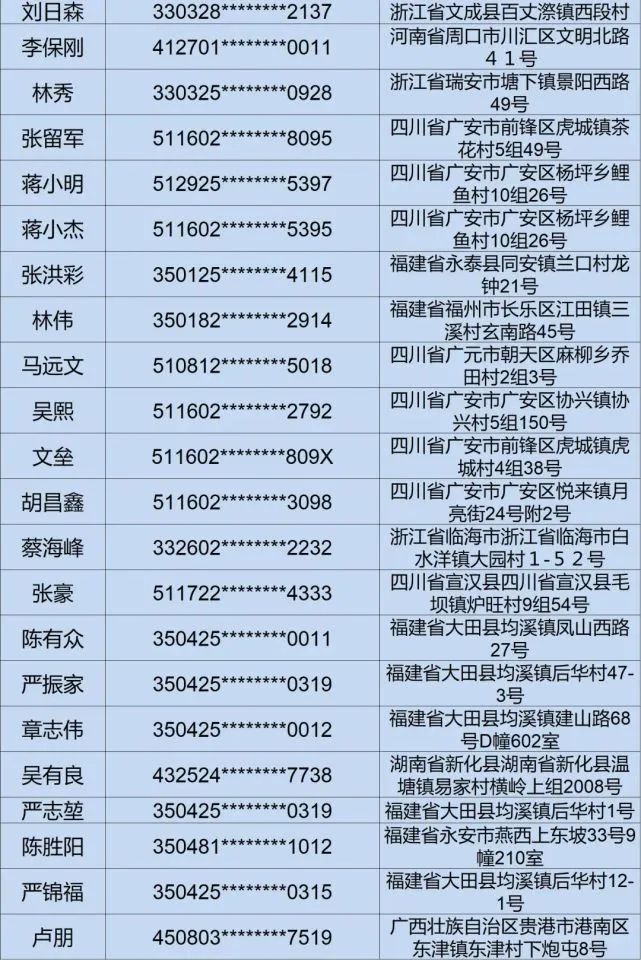 漢川最新網上在逃人員名單查詢指南,從初學者到進階用戶的查詢步驟與名單概覽