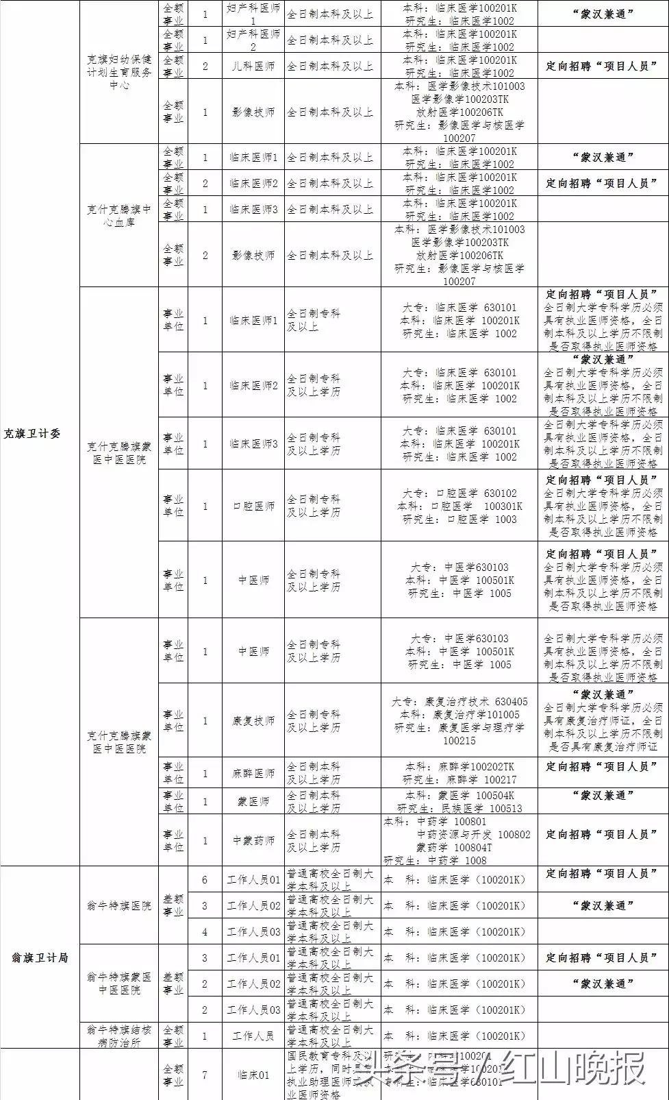 赤峰車間工人招聘，探索自然美景之旅的邀請啟航！