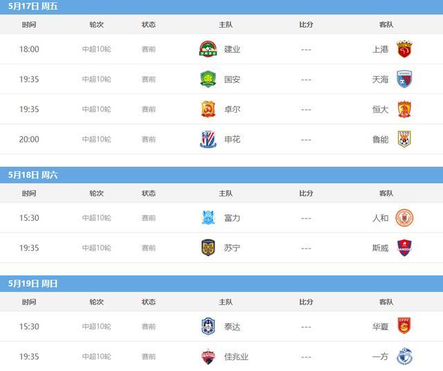 澳門六開獎結果2024開獎記錄今晚直播,全身心數據計劃_定義版54.605