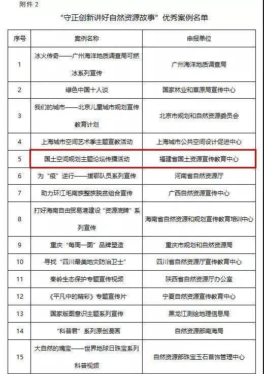 澳門(mén)廣東會(huì)資料com,資源部署方案_商務(wù)版72.522