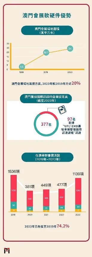澳門最精準正最精準龍門圖片,實際調研解析_云技術版84.364