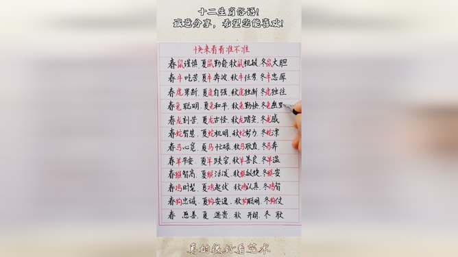 澳門正版2024生肖排期表,具象化表達(dá)解說(shuō)_共享版5.805